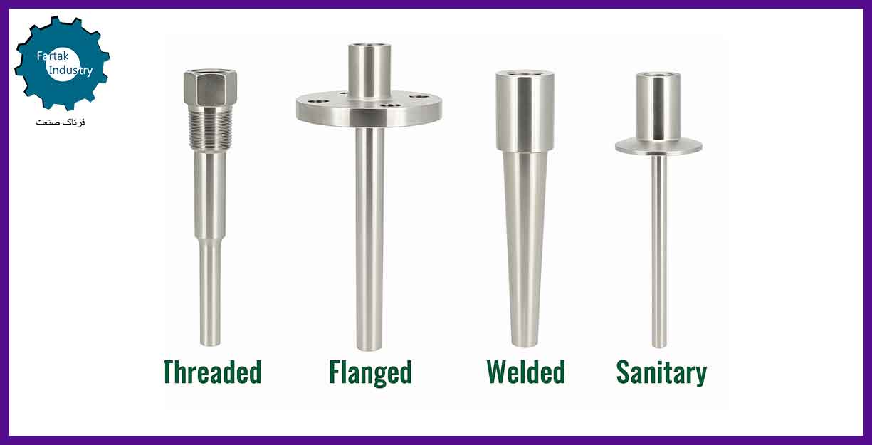 قیمت ترموول صنعتی